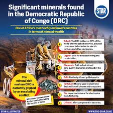 How to Invest in the DRC Mining Sector (2026 Guide for Foreign Investors)