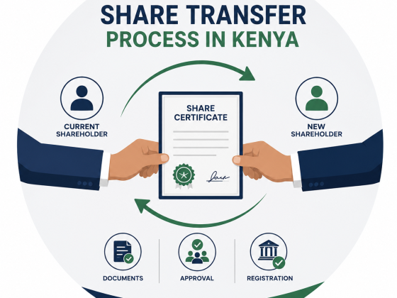 Share Transfer Process in Kenya: Step-by-Step Guide (2026)